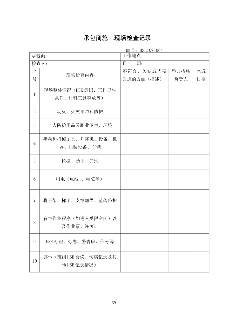 承包商施工现场检查记录_第1页