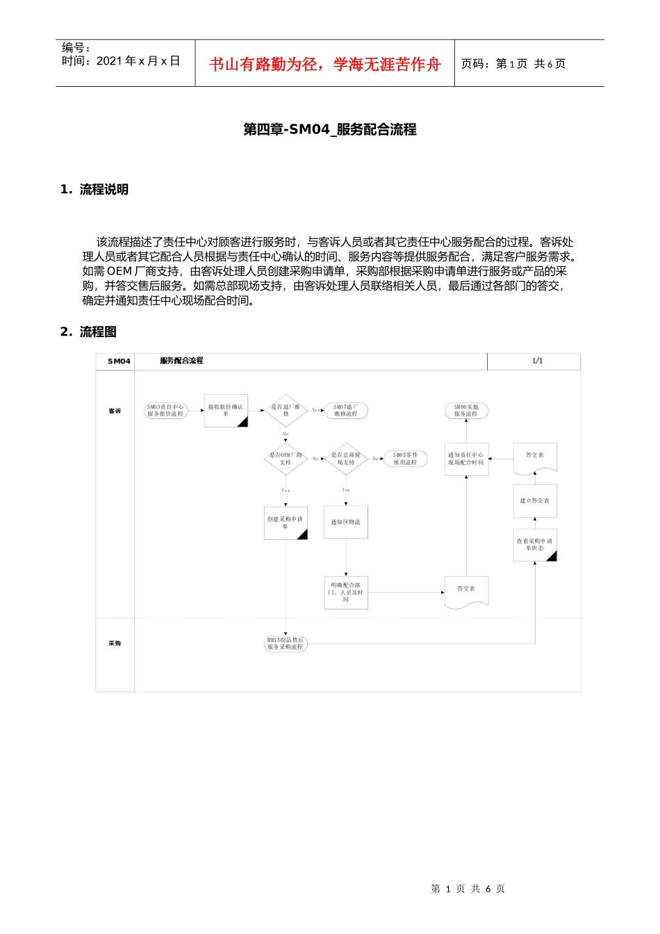 第四章-SM04_服务配合流程_第1页