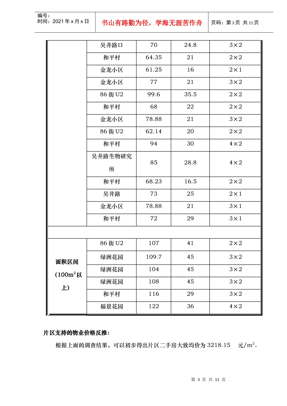 某地块基地周边情况调查_第3页