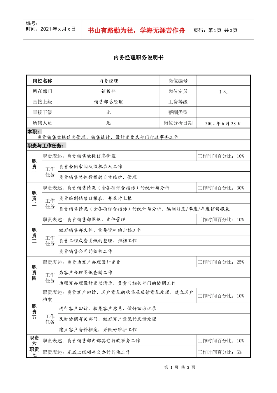 某集团置业公司销售内务经理职务说明书_第1页