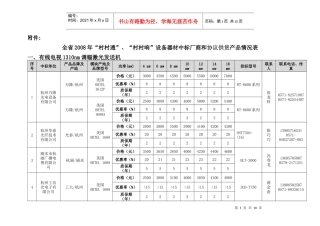 有线电视1310nm调幅激光发送机入围单位情况表