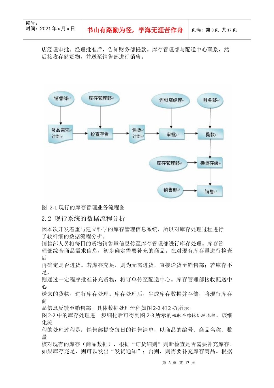 超市连锁店库存管理系统设计研究_第3页