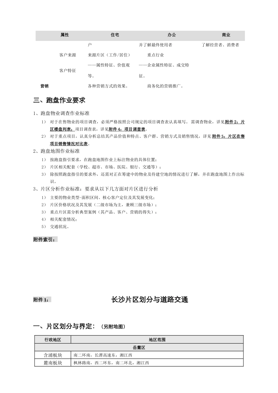 长沙公司销售人员跑盘指导_第3页