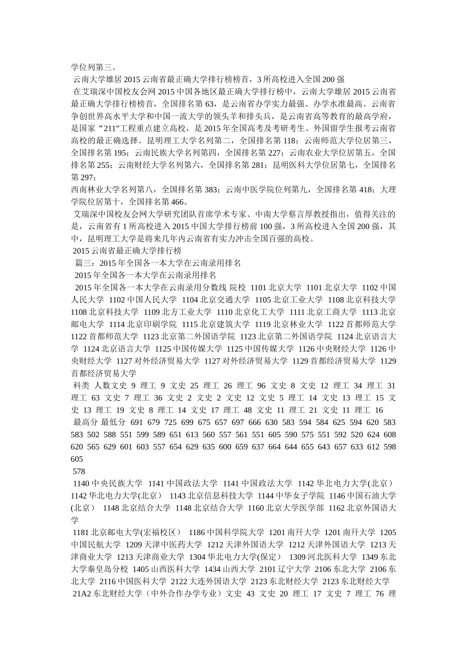 云南的大学排名 _第2页