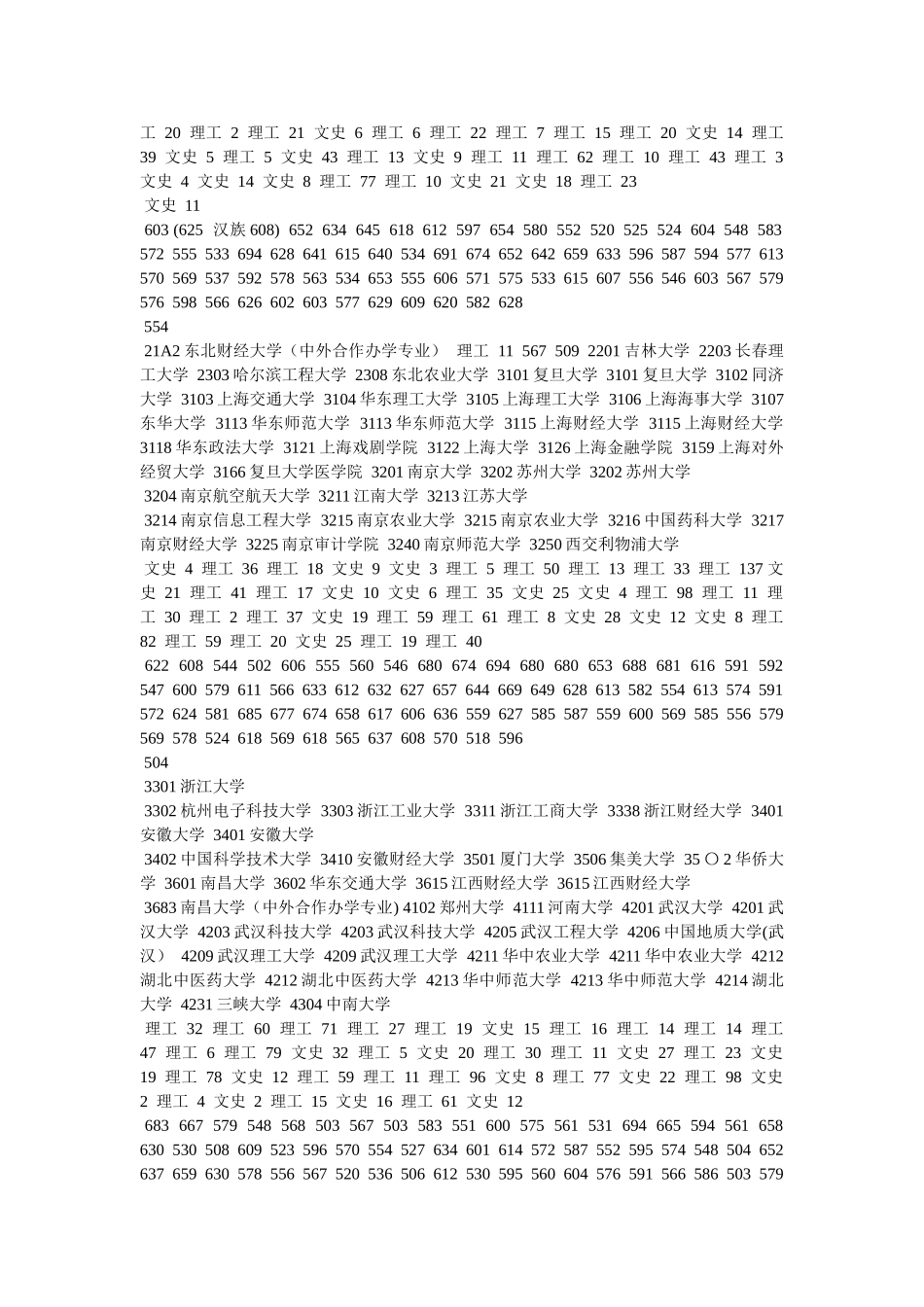 云南的大学排名 _第3页