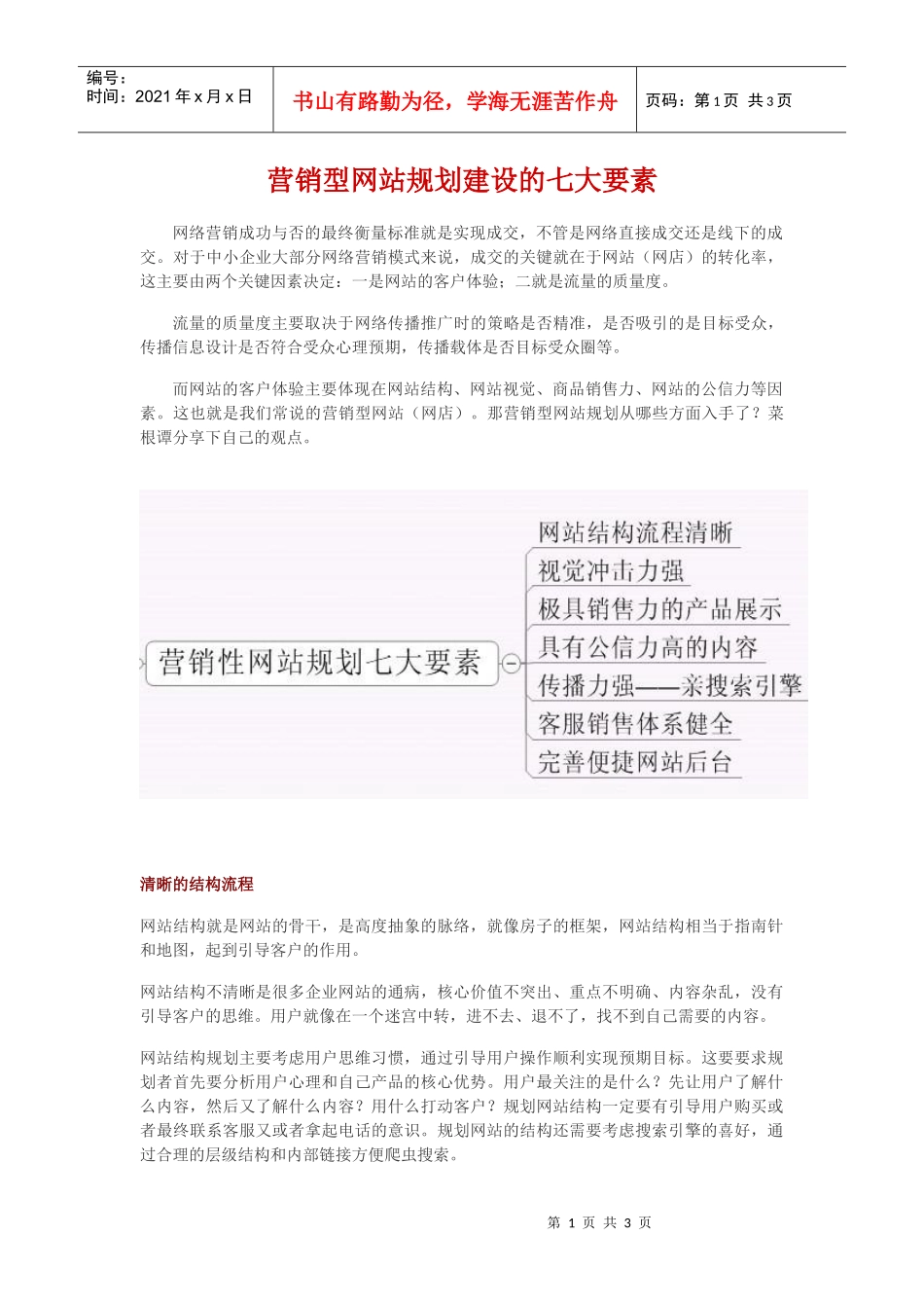 营销型网站规划建设的七大要素_第1页