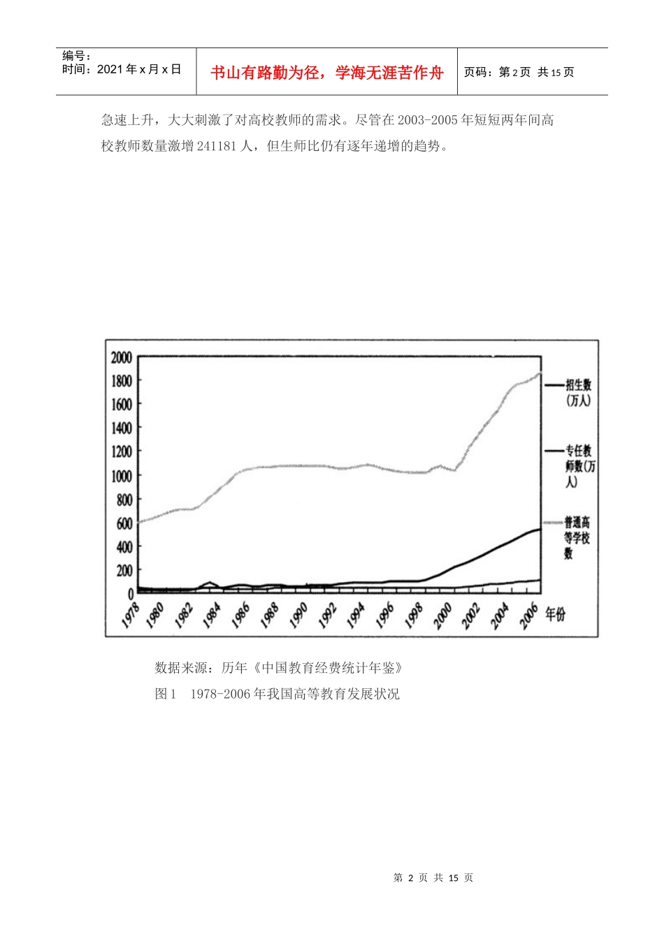 我国高校教师劳动力市场的薪酬分析_第2页