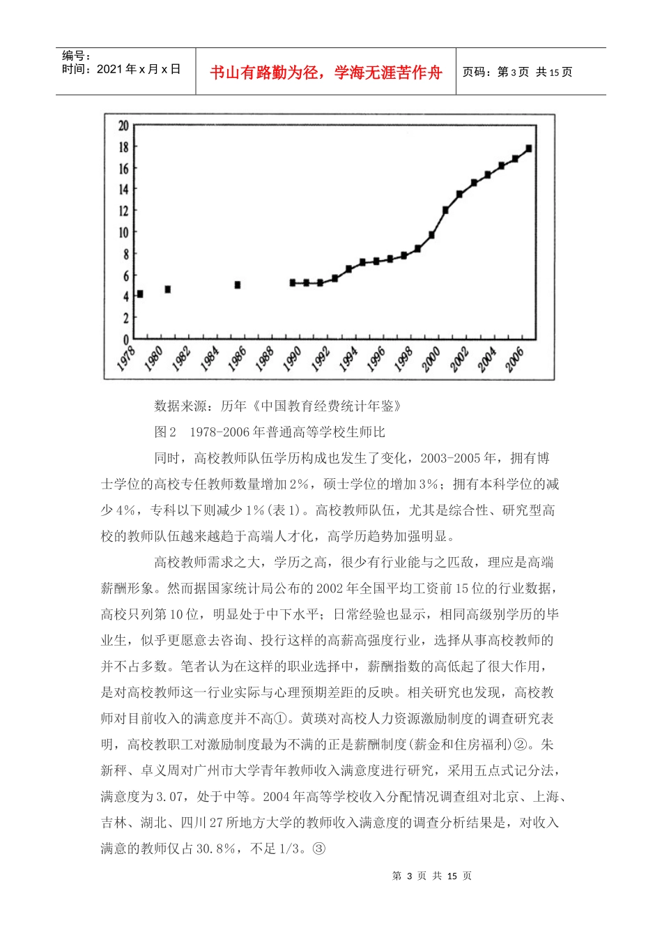我国高校教师劳动力市场的薪酬分析_第3页