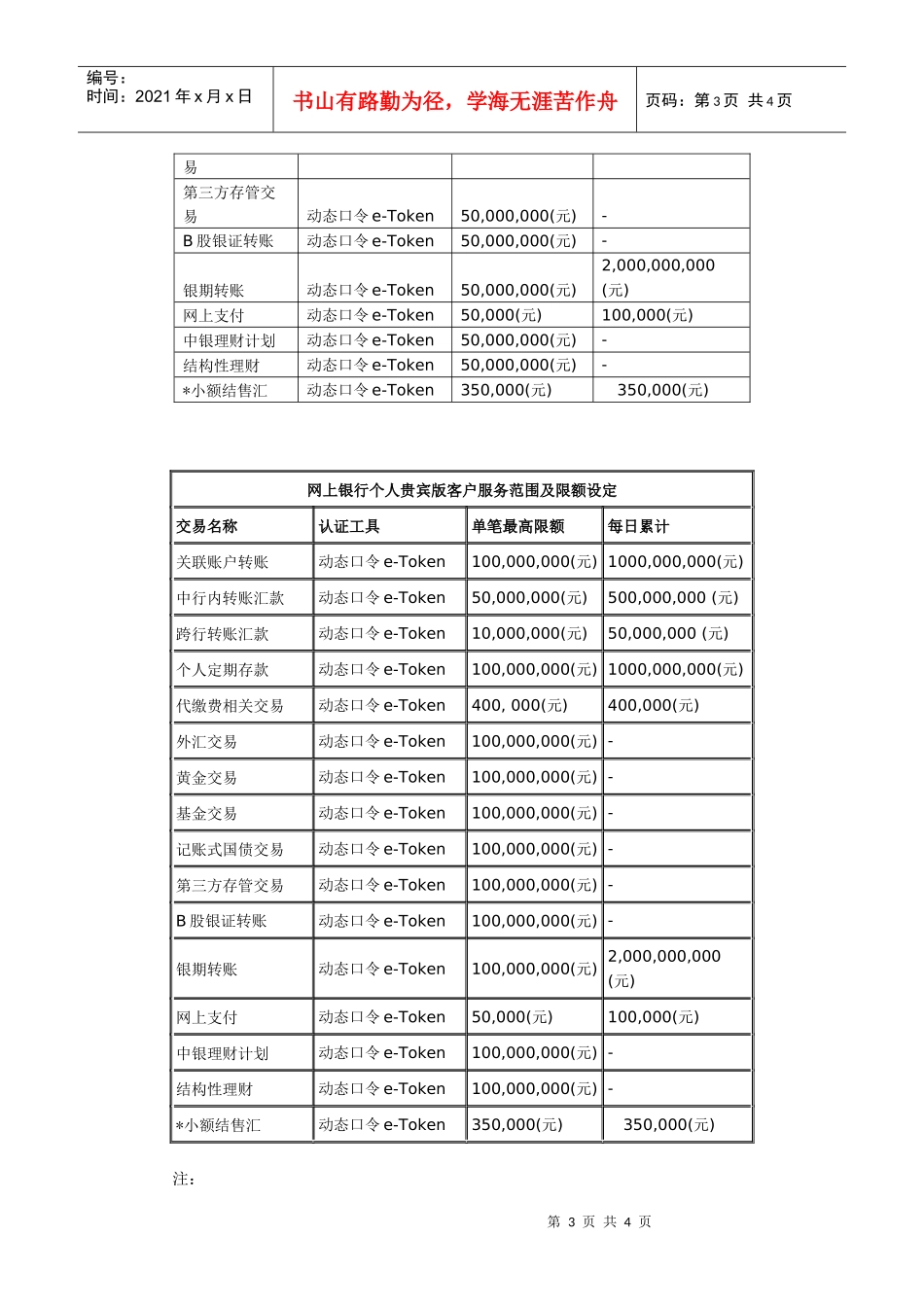 某银行股份有限公司网上银行个人服务业务规则(中文版)doc_第3页