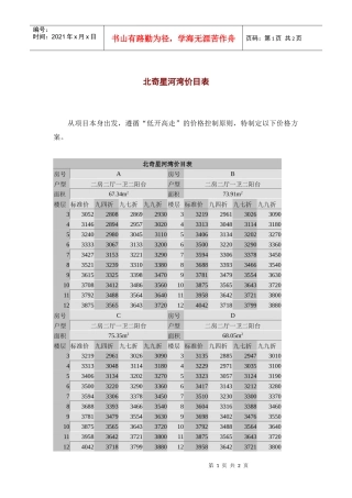 长春北奇星河湾价格表