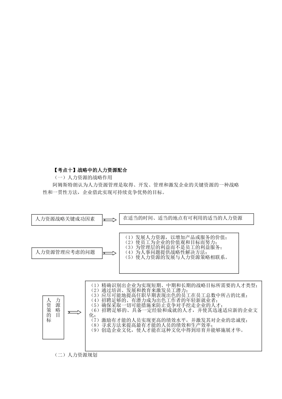 战略中的人力资源配合考点_第1页
