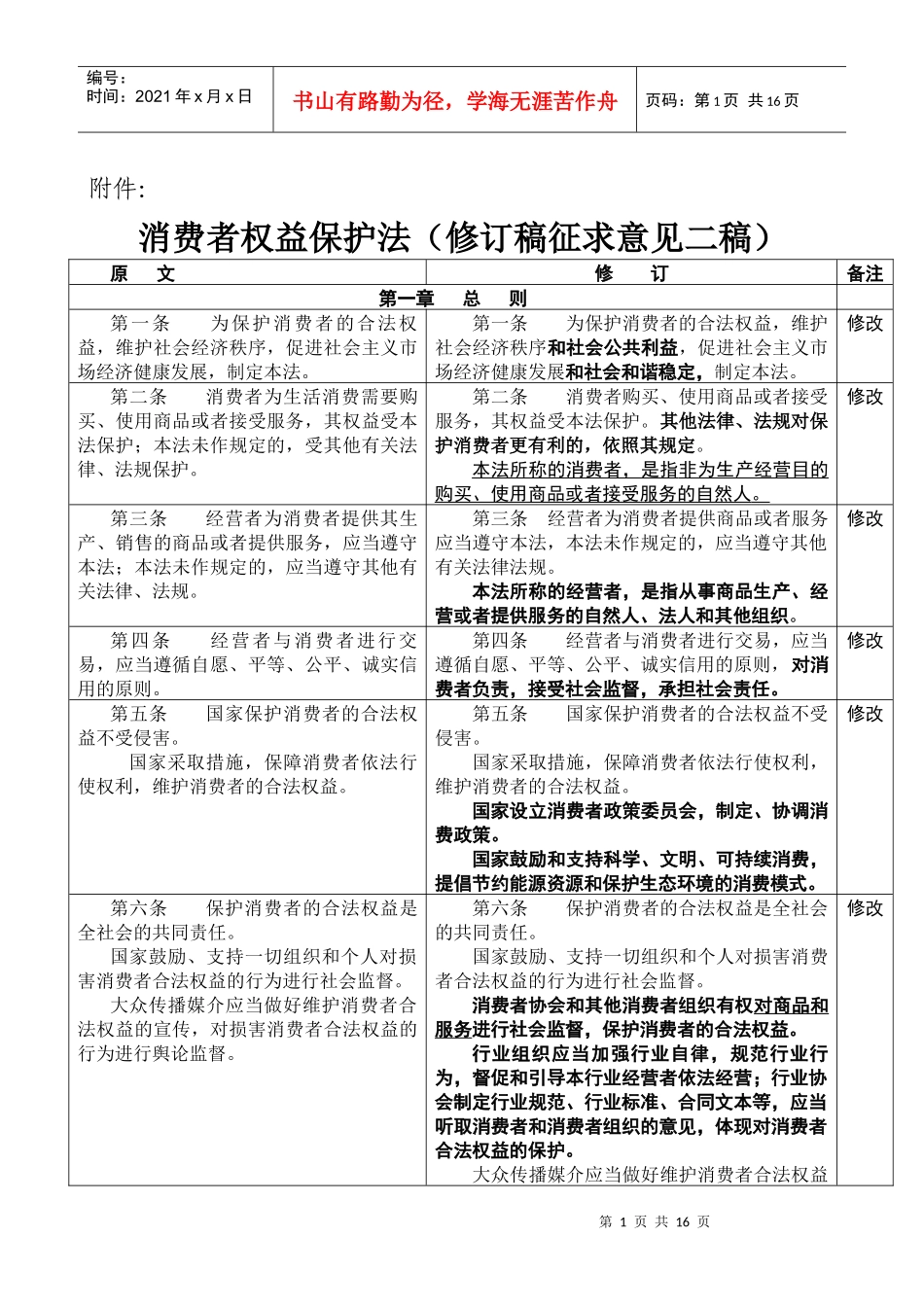 消费者权益保护法(修订稿征求意见二稿)_第1页