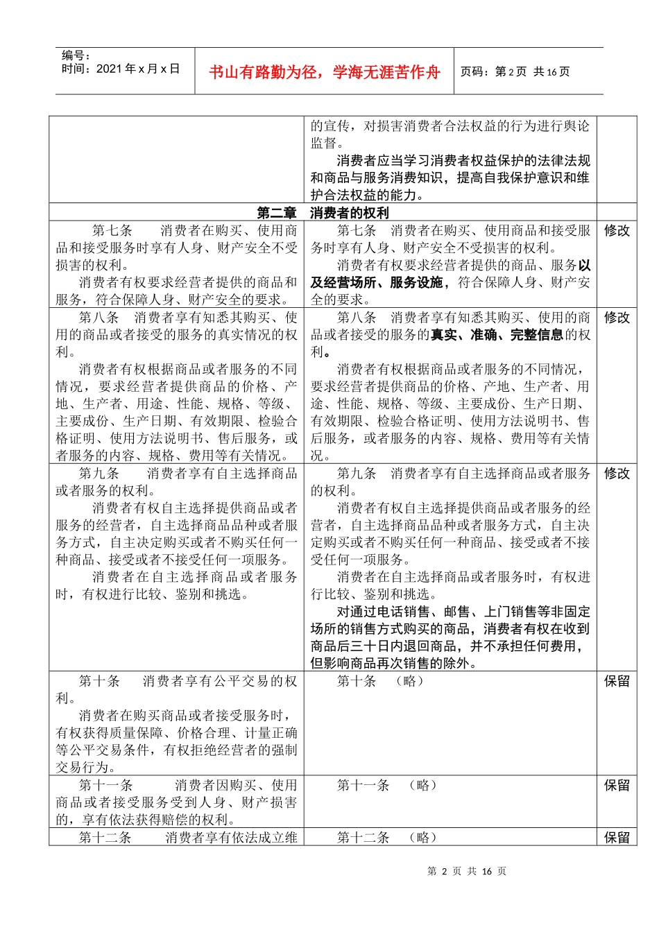 消费者权益保护法(修订稿征求意见二稿)_第2页