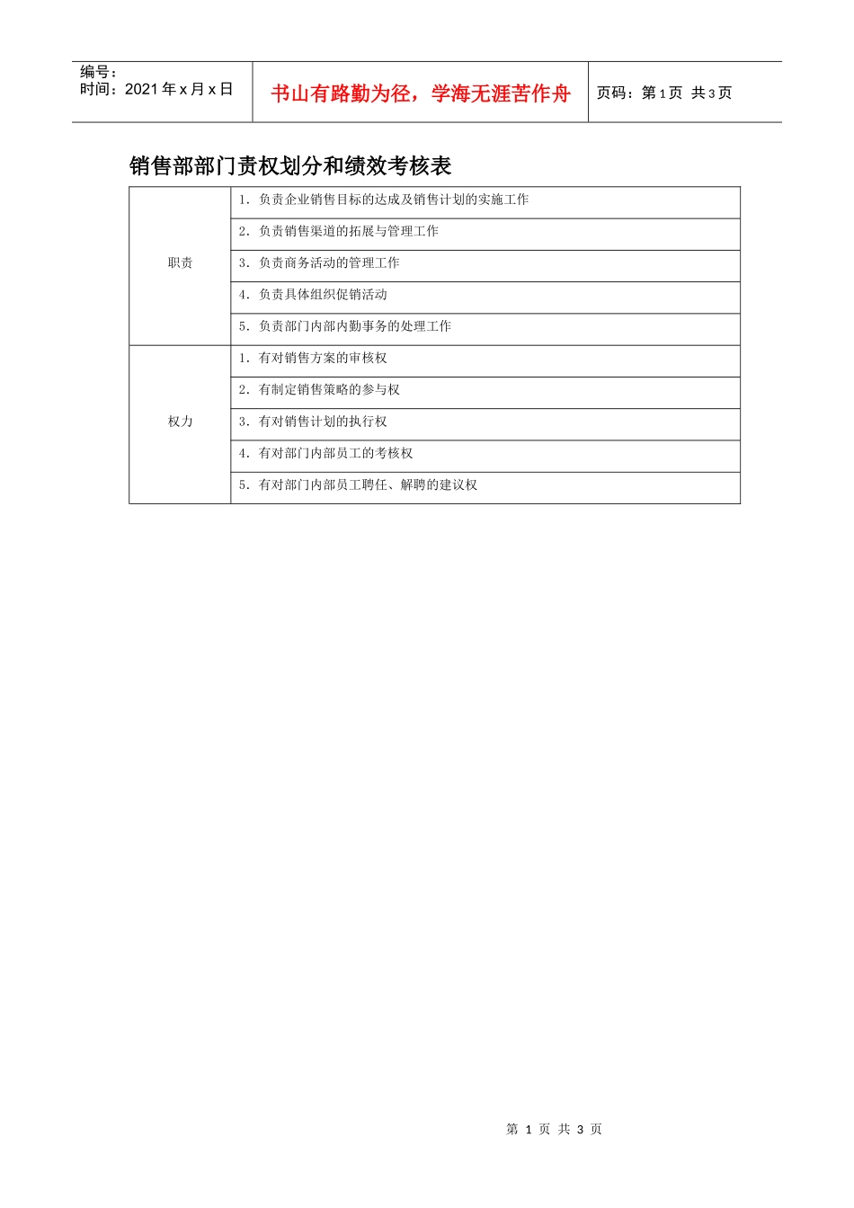 部门责权划分和绩效考核——销售部_第1页