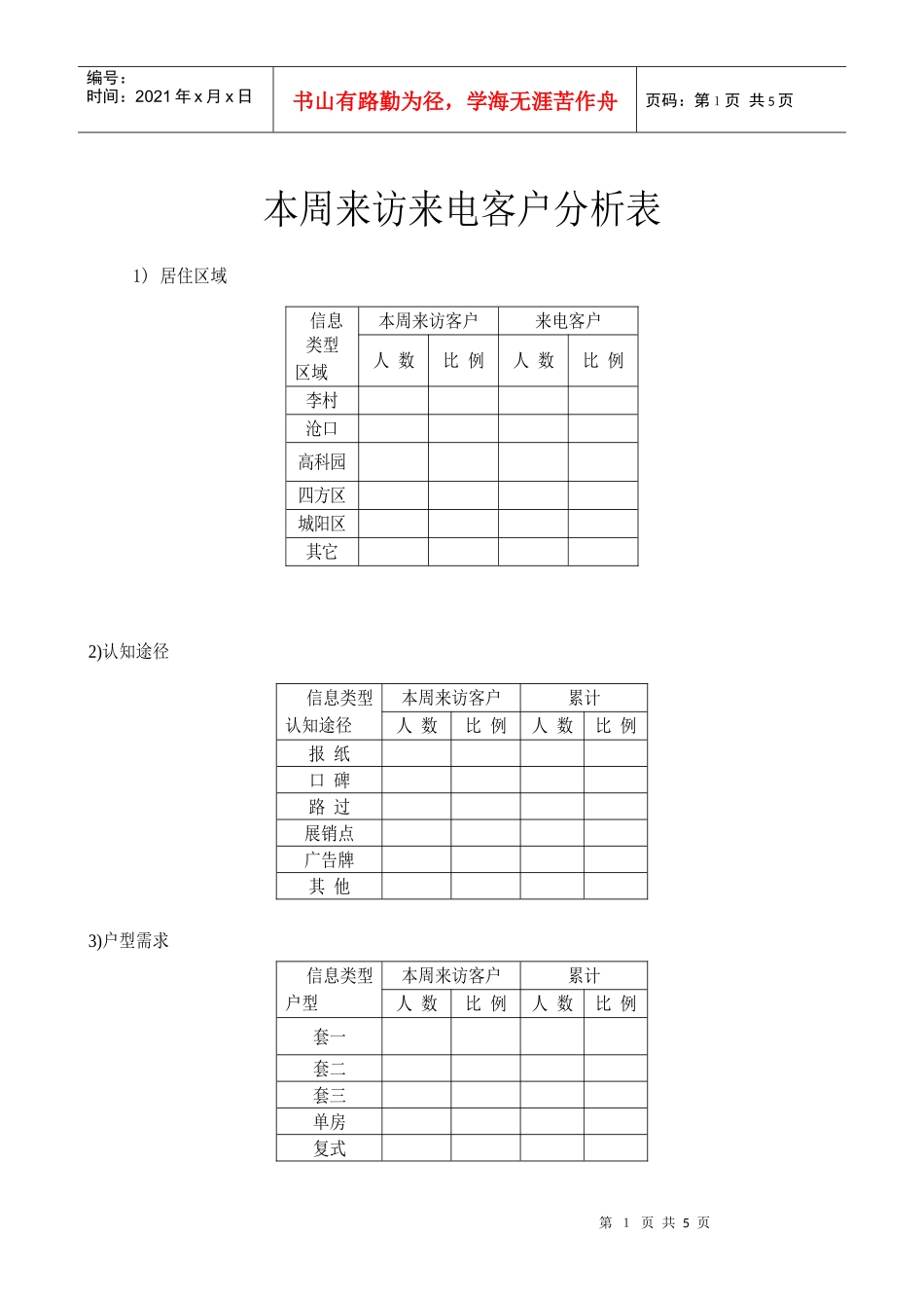 来访来电客户分析表_第1页