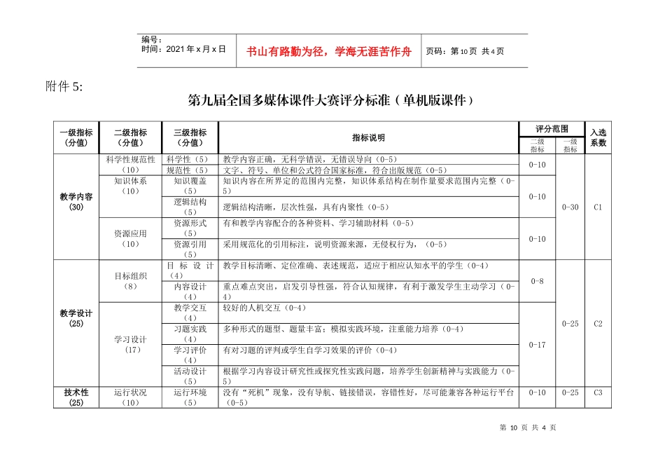 表1优秀音视频媒体教材评分表_第1页