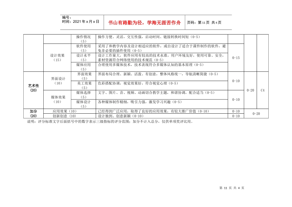 表1优秀音视频媒体教材评分表_第2页