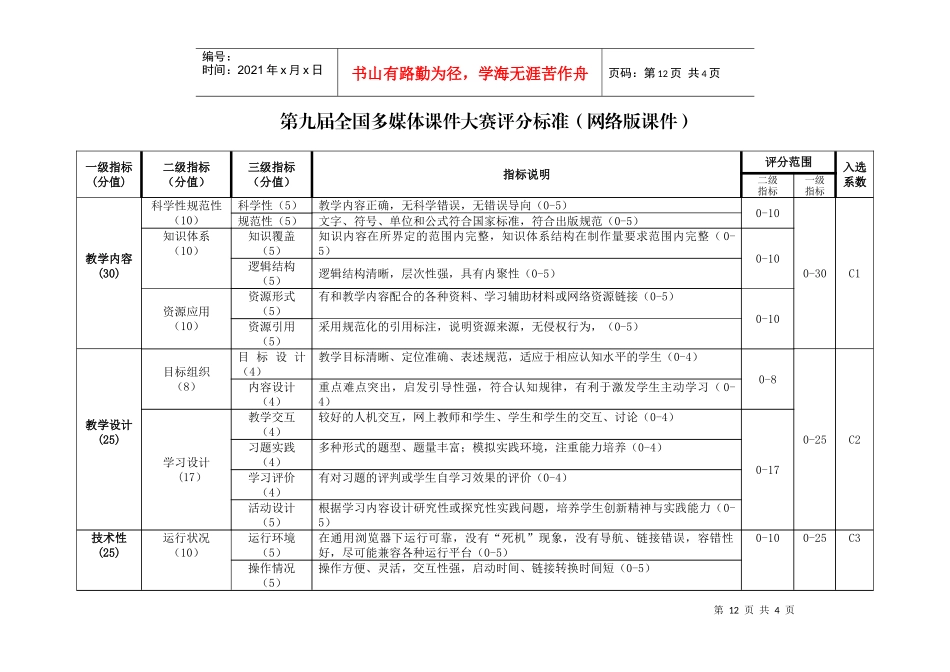 表1优秀音视频媒体教材评分表_第3页