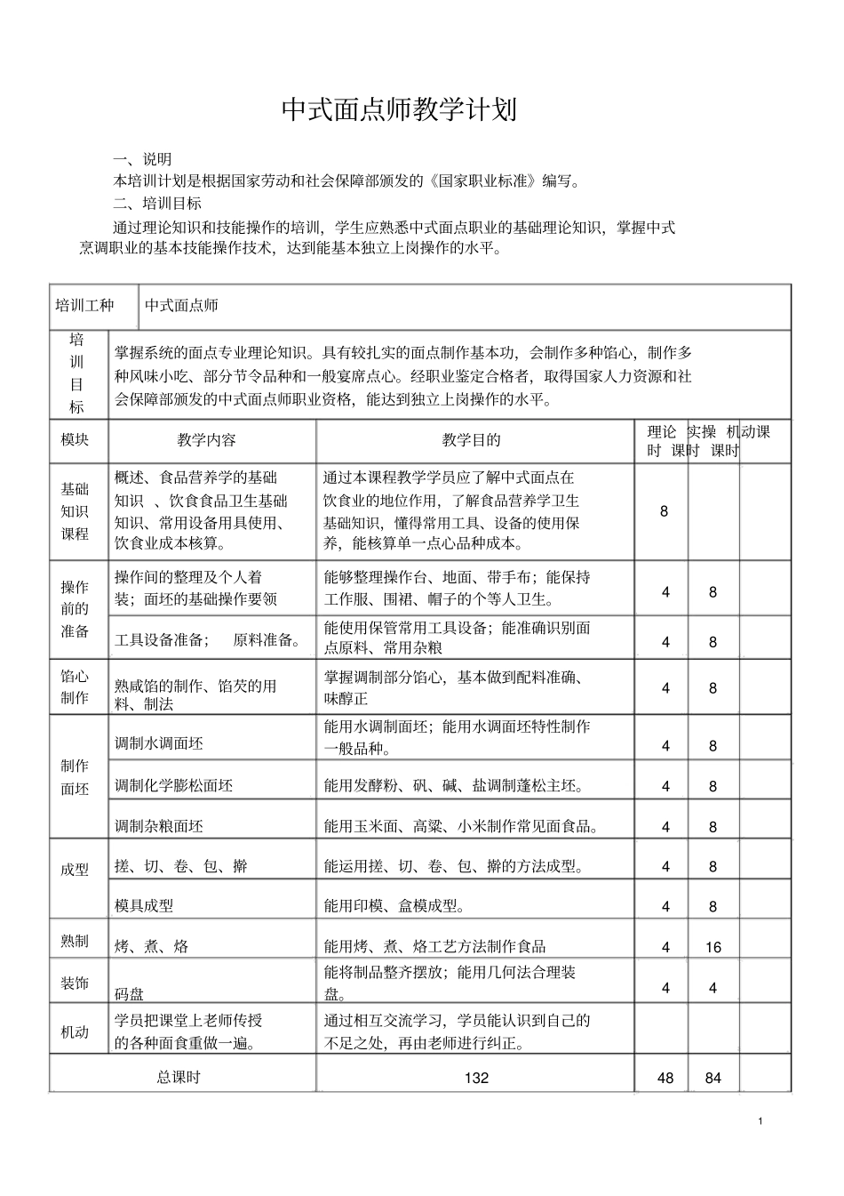 中式面点师教学计划_第1页