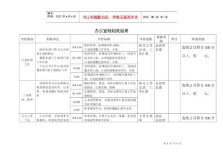 某咨询—某房地产办公室业绩考核表1211黄