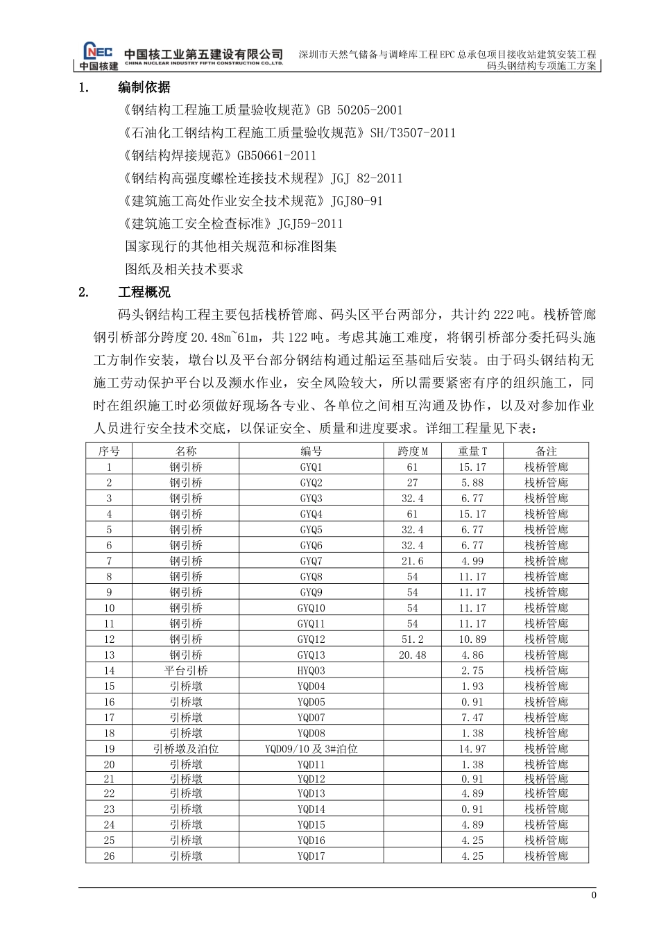 码头钢结构专项施工方案_第3页