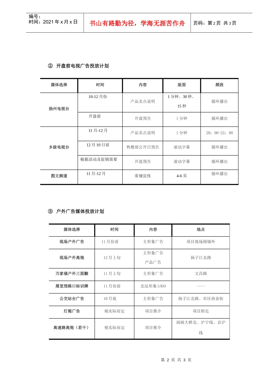 扬州天下开盘前广告推广方案---媒体投_第2页
