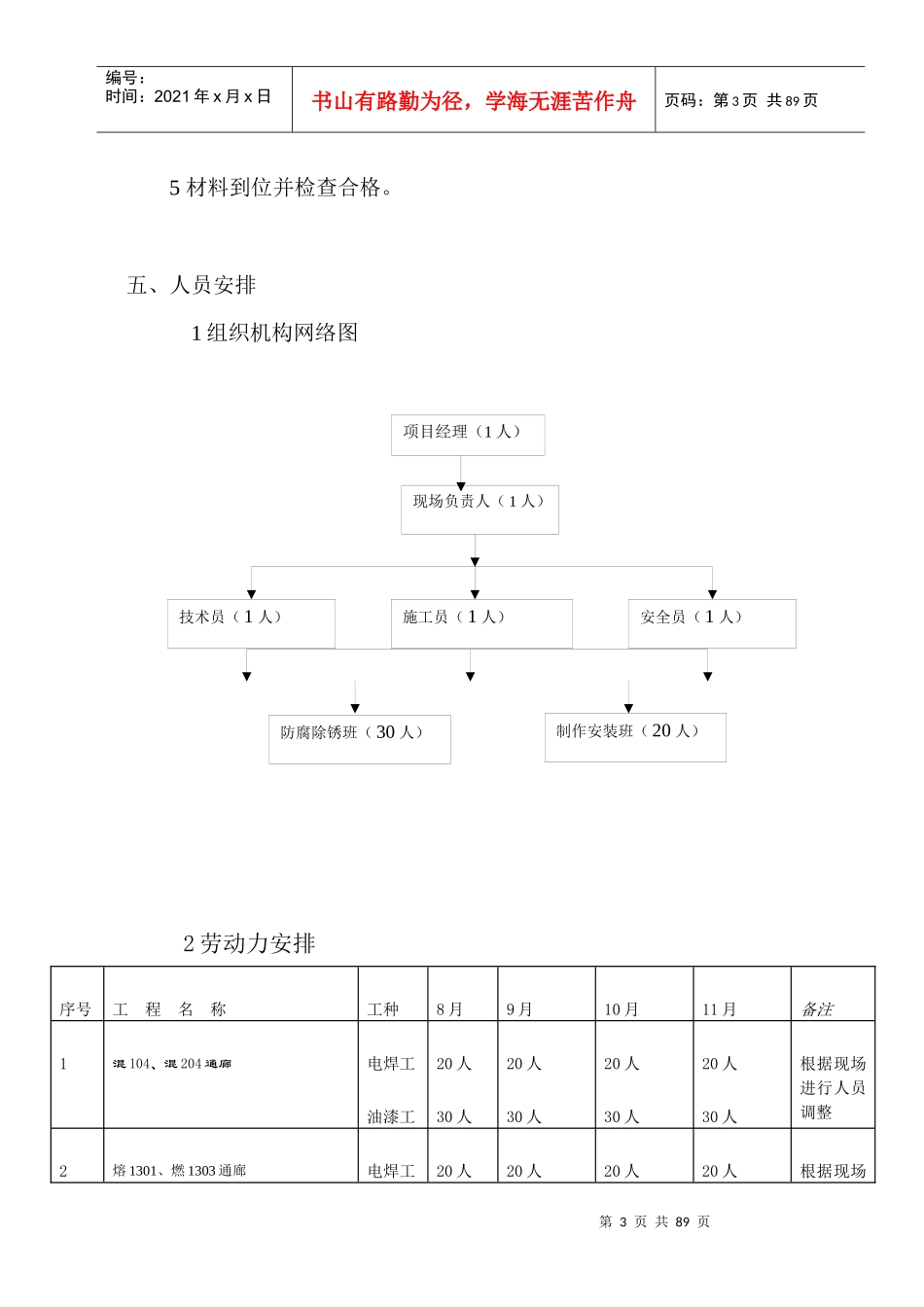 钢结构制作、安装、防腐油漆施工方案(总)_第3页