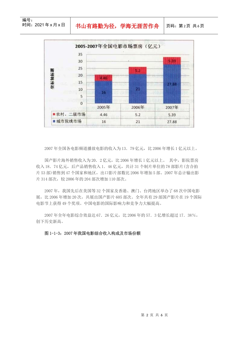 电影市场的分析_第2页