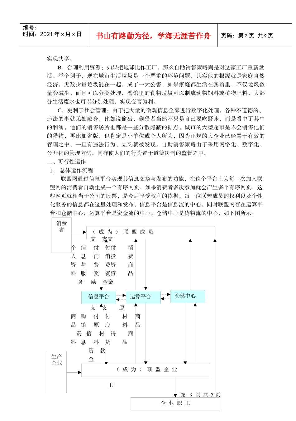 管理咨询全案自助销售策略_第3页