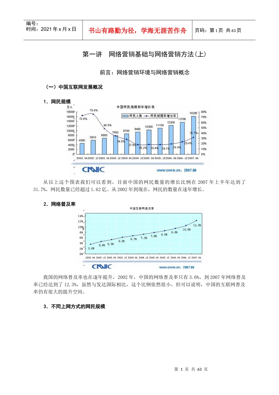 网络营销基础知识概述_第1页