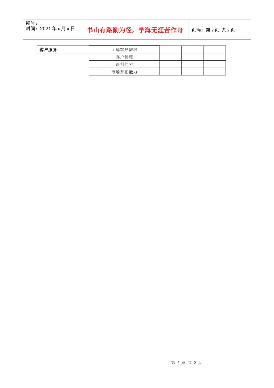 销售管理人员能力指标表_第2页