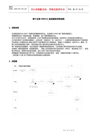 第十五章-MM15_售后服务采购流程