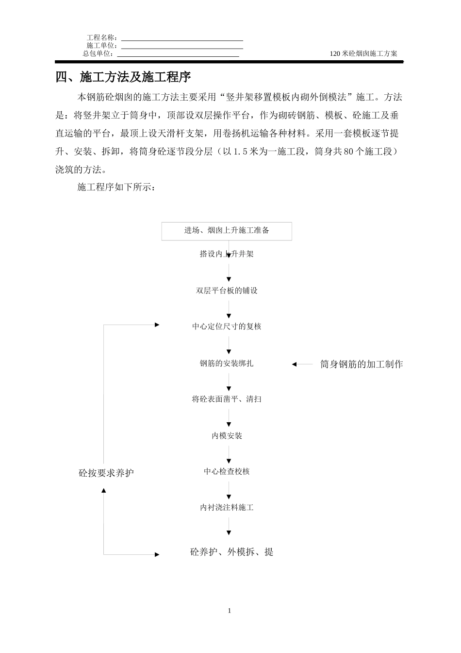 烟囱内衬施工方案_第2页