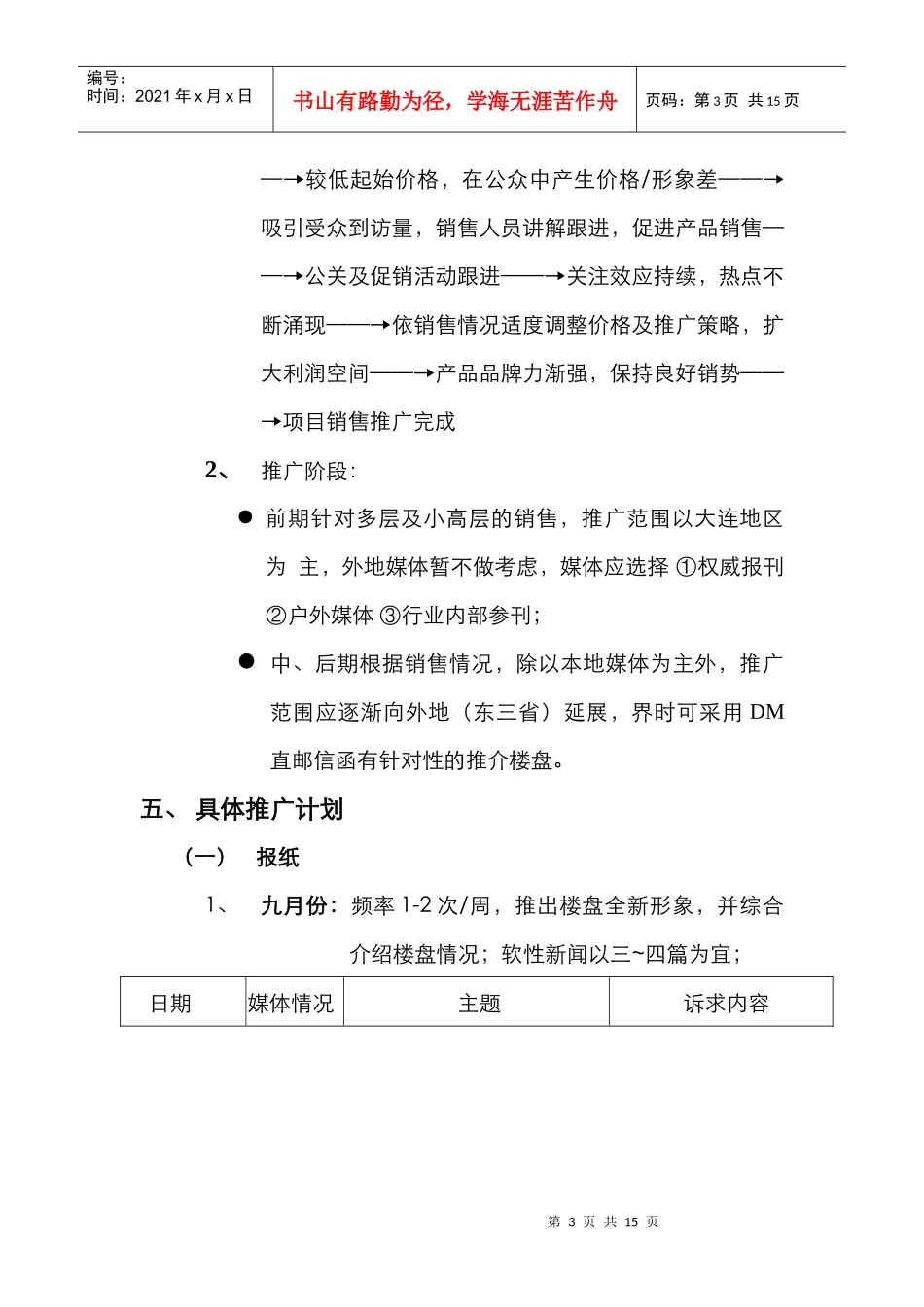 龙溪村楼盘媒体推广计划_第3页