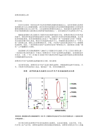 现代消费者的颜色心理分析