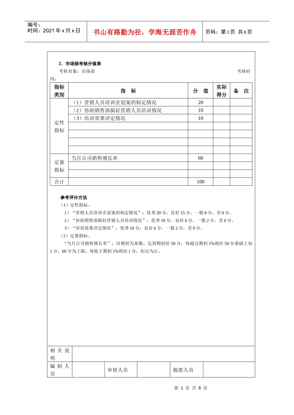 营销队伍建设管理考核考核方法_第3页