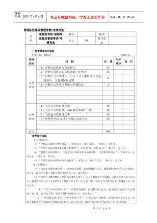 营销队伍建设管理考核考核方法