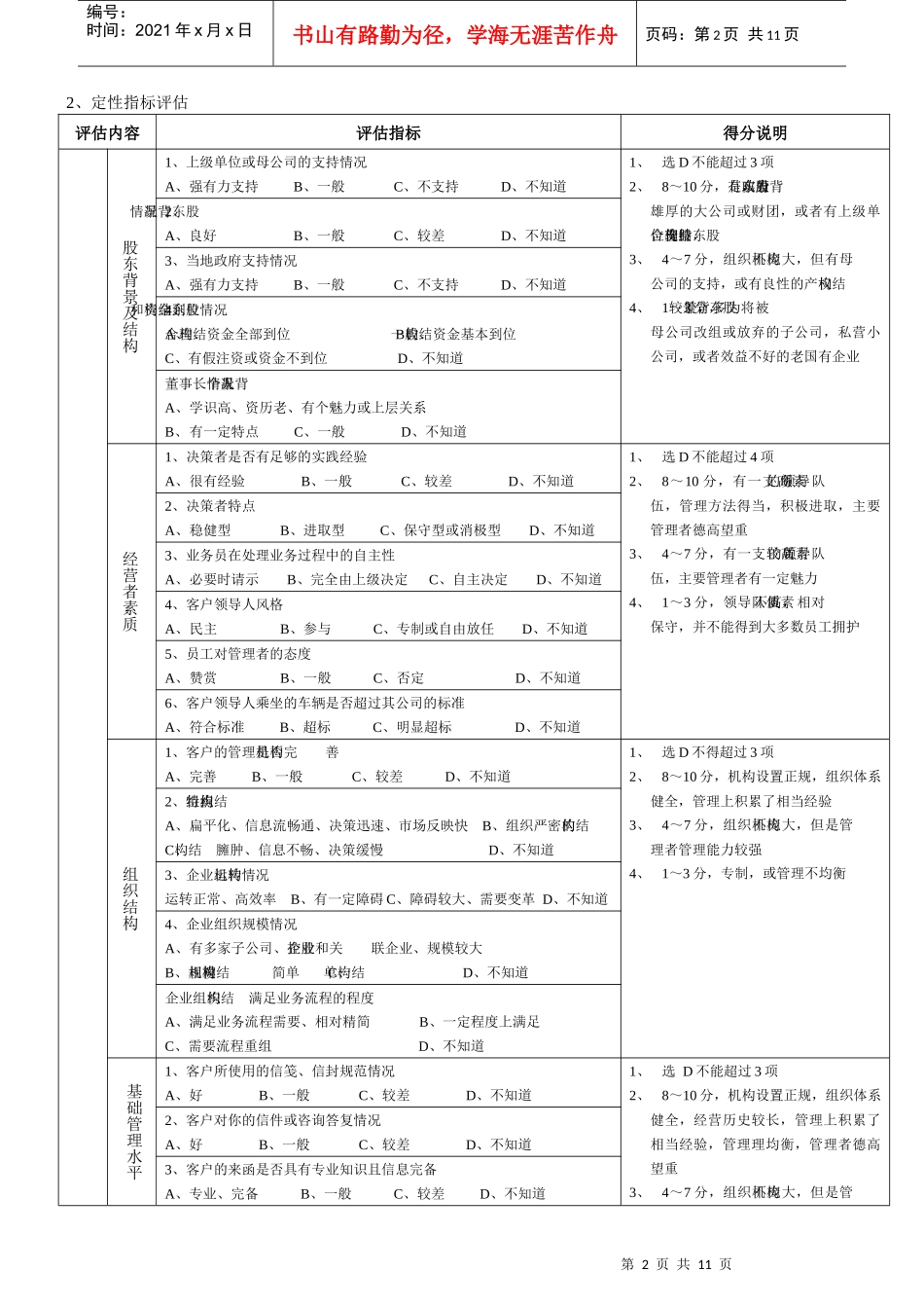 第二章评估客户信用等级_第2页