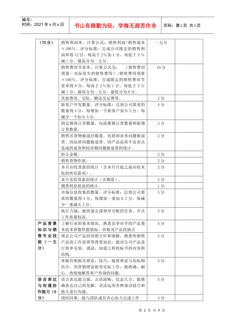 营销人员和财务人员考核激励方案_第2页