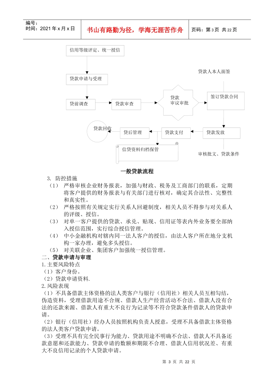 贷款业务相关资料_第3页