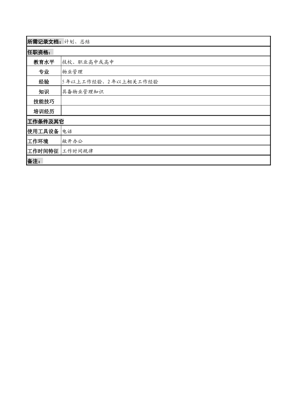 湖北新华医院后勤服务中心物业岗位说明书_第2页