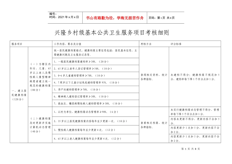 最新村级基本公共卫生服务项目考核细则_第1页