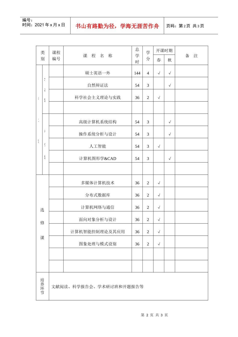 浙江大学工程硕士培养方案_第2页