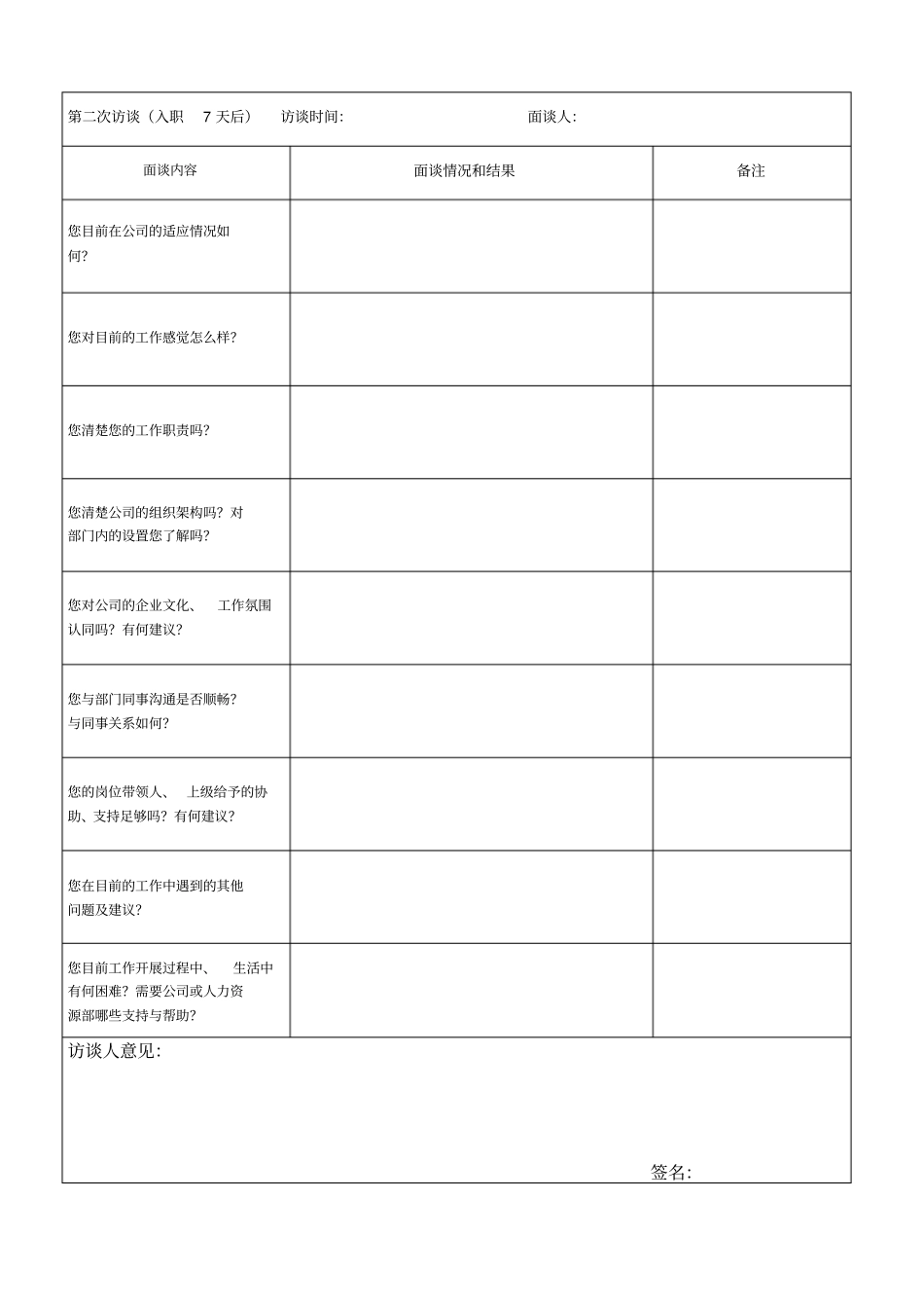 员工入职度面谈表_第2页