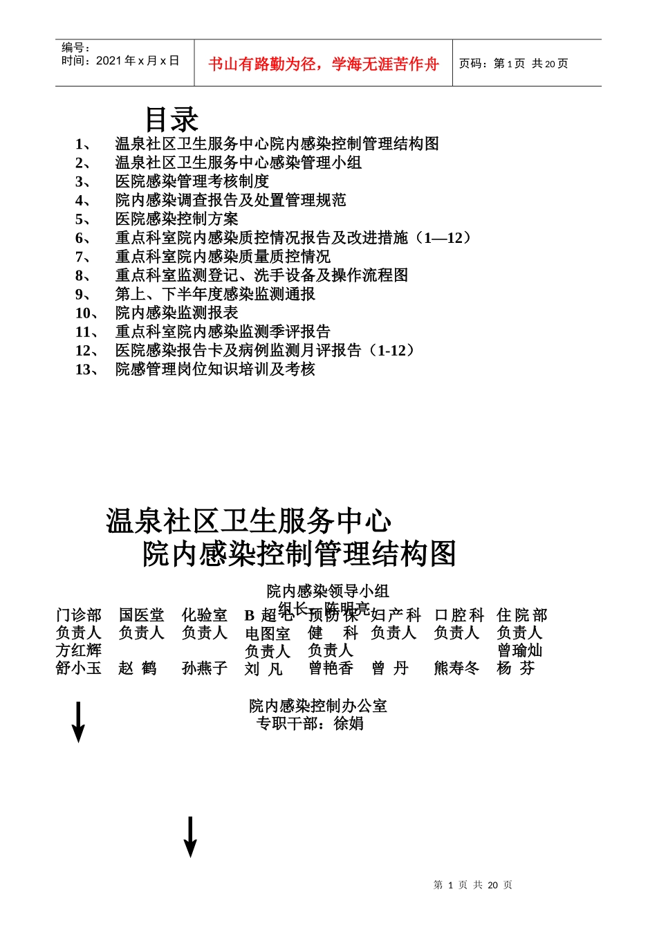 某温泉社区卫生服务中心院内感染控制管理结构图_第1页