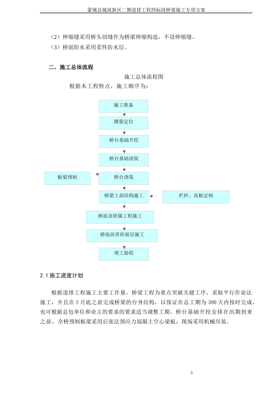 桥梁施工方案(后张法)_第3页