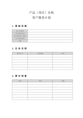 附录S-1客户服务计划