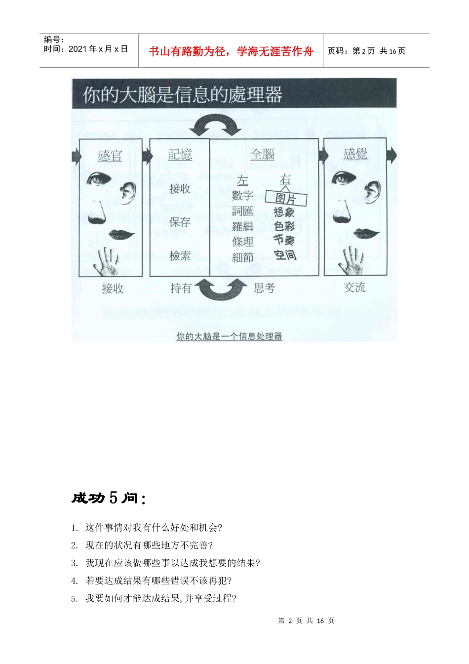 电话营销话术训练营学员手册_第2页