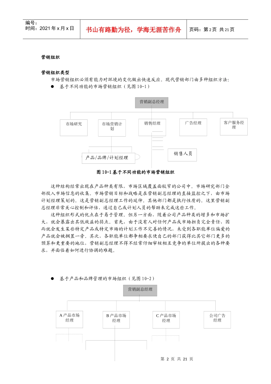教你怎样有效执行营销计划_第2页