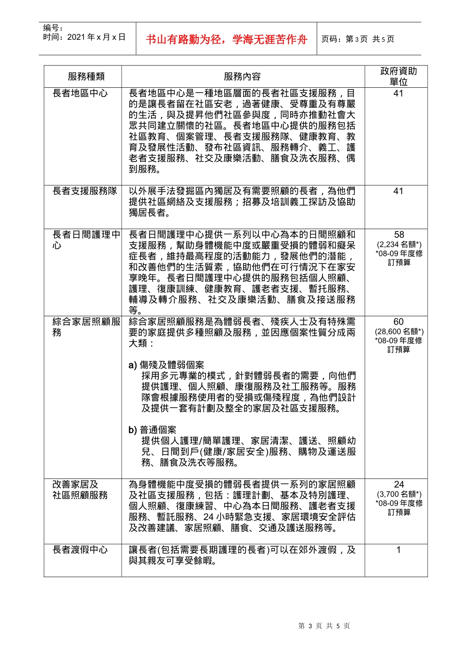 香港安老服务概況_第3页